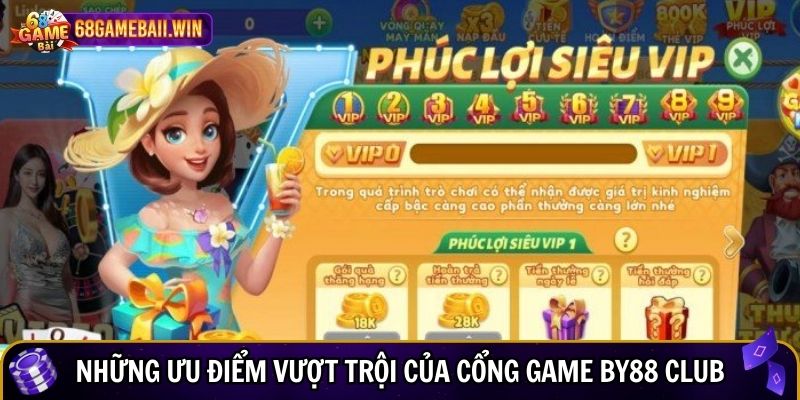 Những ưu điểm vượt trội của cổng game By88 Club