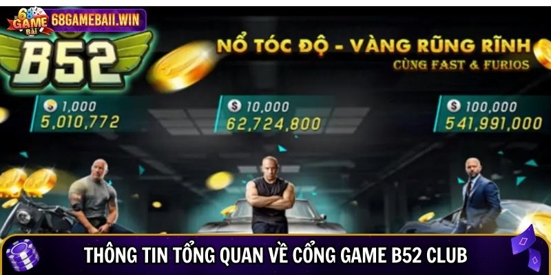 Thông tin tổng quan về cổng game B52 Club